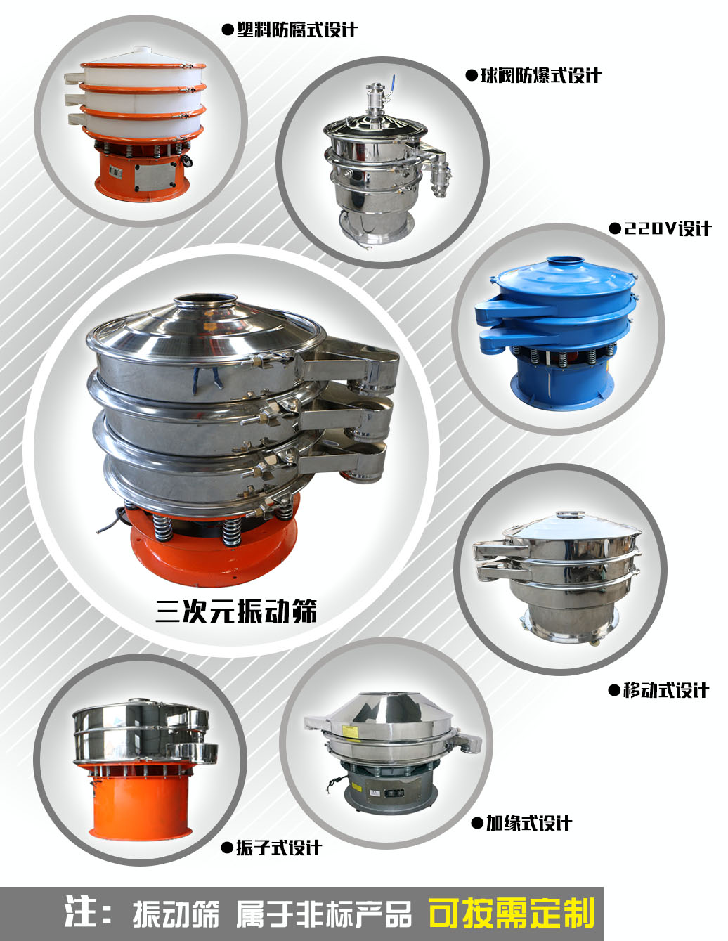 為什么家用的振動篩粉機和工廠企業(yè)用的振動篩粉機有何區(qū)別呢？？